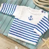 Loisirs Créatifs|Tempsl Fiche explicative kit Sunny pull marin